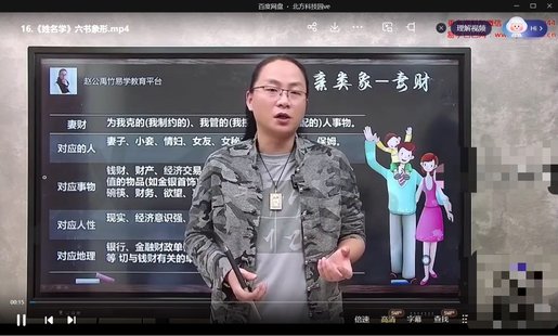 【易学上新】14.赵公禹竹 姓名学49集