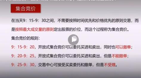 张馨元《集合竞价实战培训》教程