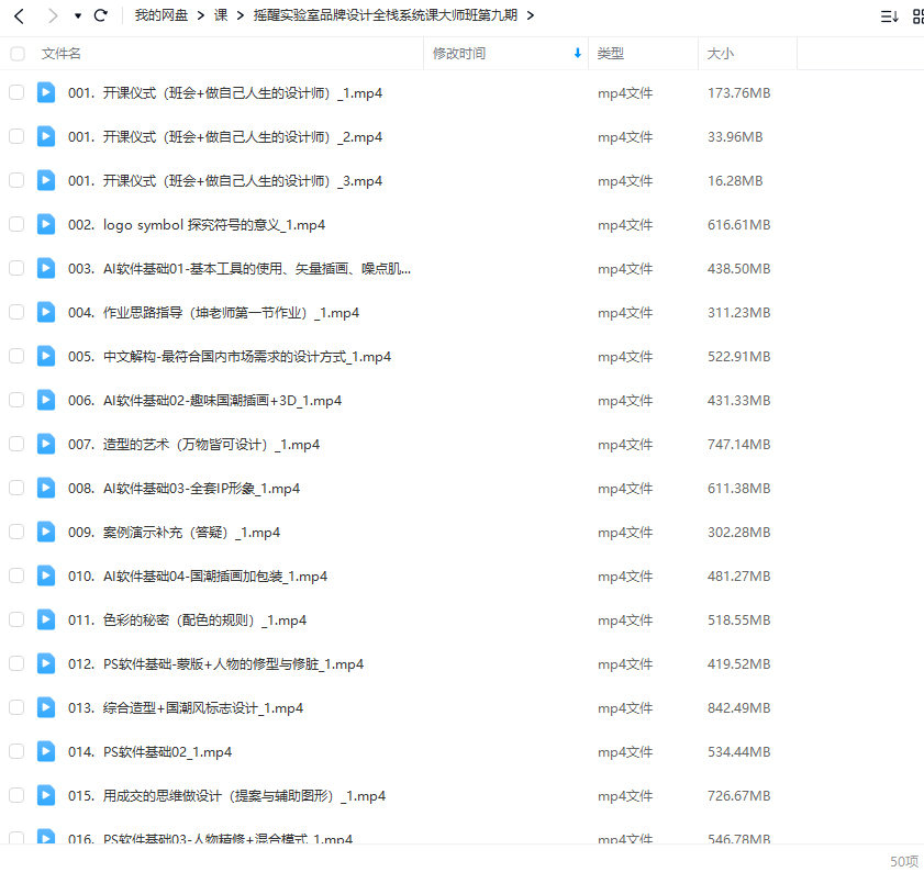 2023品牌设计全栈系统课大师班第9期插图1