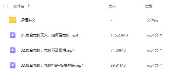 【首板首哥】《首板涨停板集合竞价 共3集》