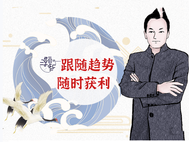 【冯勇智】TFT智慧盈利体系趋势跟踪技法