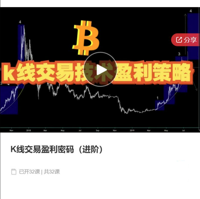 【数字货币】K线交易盈利密码（进阶），K线交易技术盈利策略