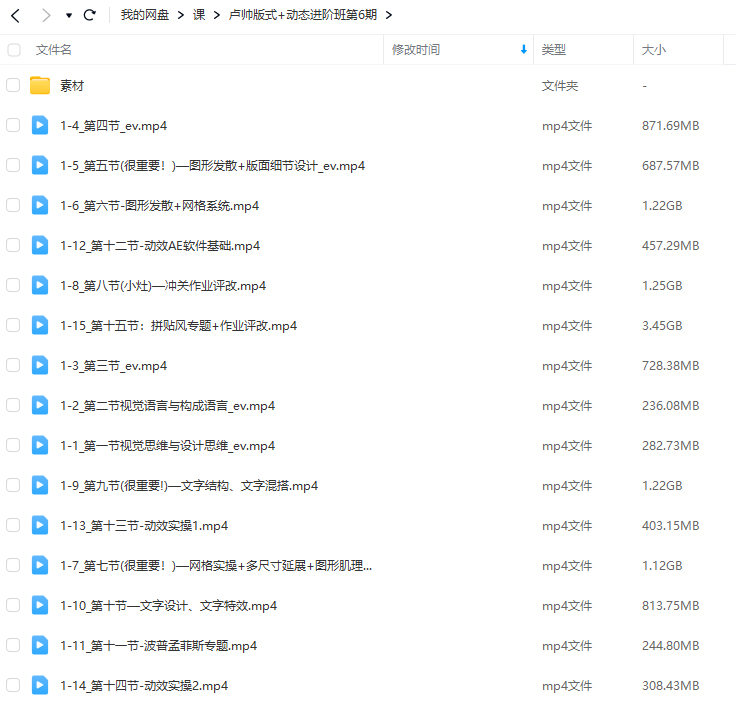卢帅版式+动态进阶班第六期2023年2月结课插图1