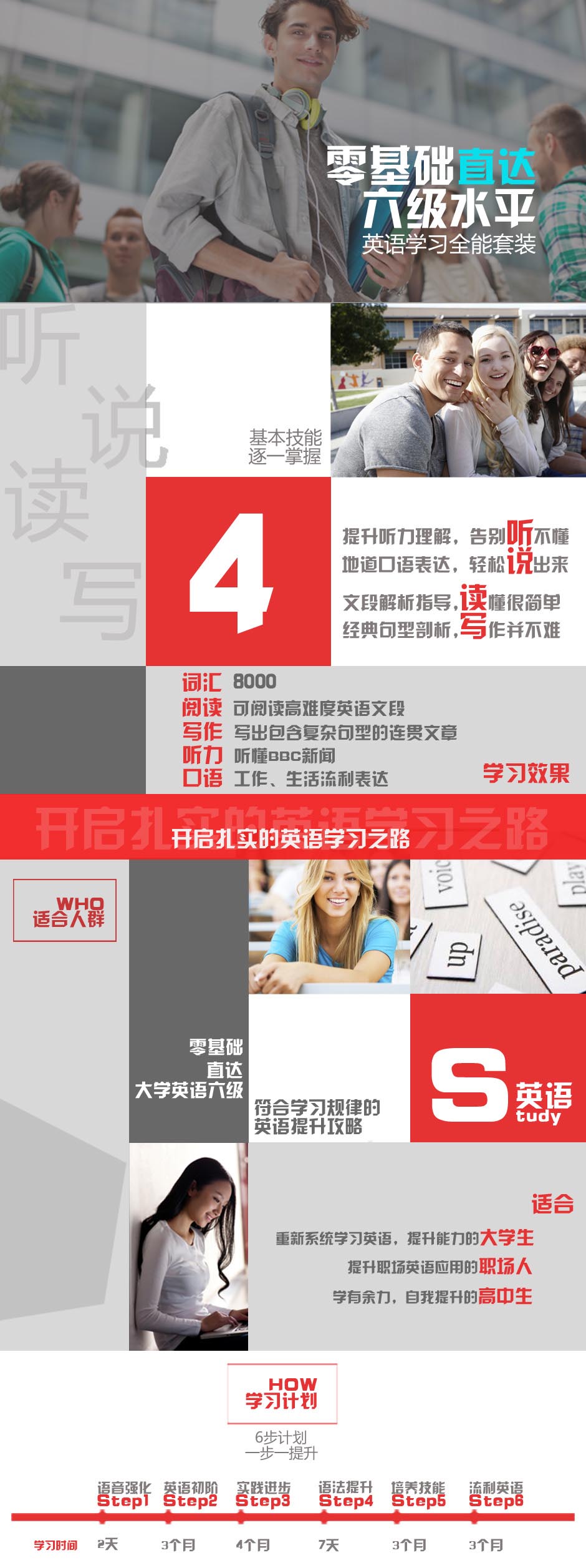 英语学习全能套装插图2