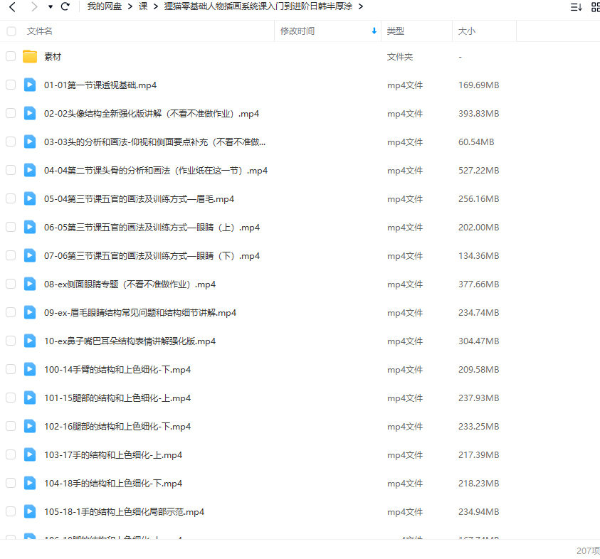 狸猫零基础人物插画系统课入门到进阶日韩半厚涂插图1