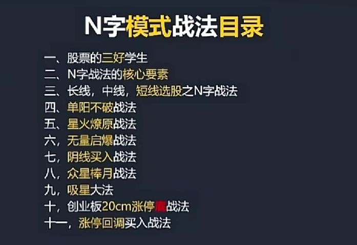 【王牌战法】《涨停N字战法视频教程 10集》