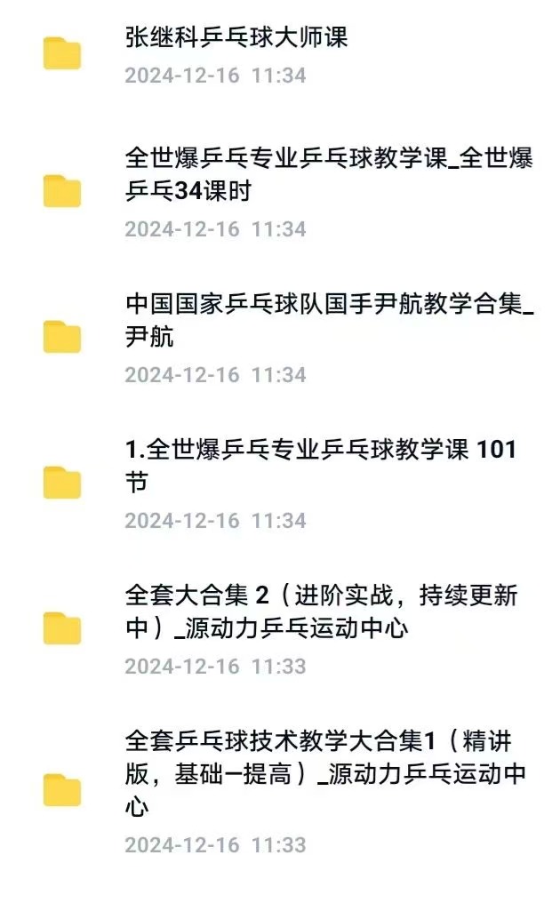 乒乓球合集插图