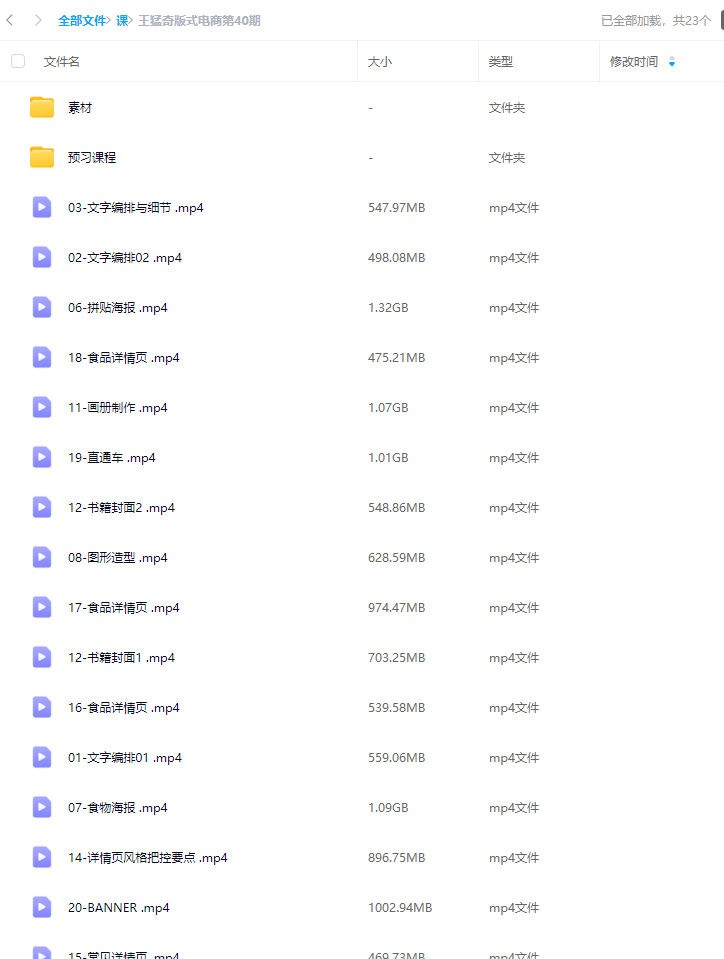 王猛奇版式电商第40期2023年1月结课插图