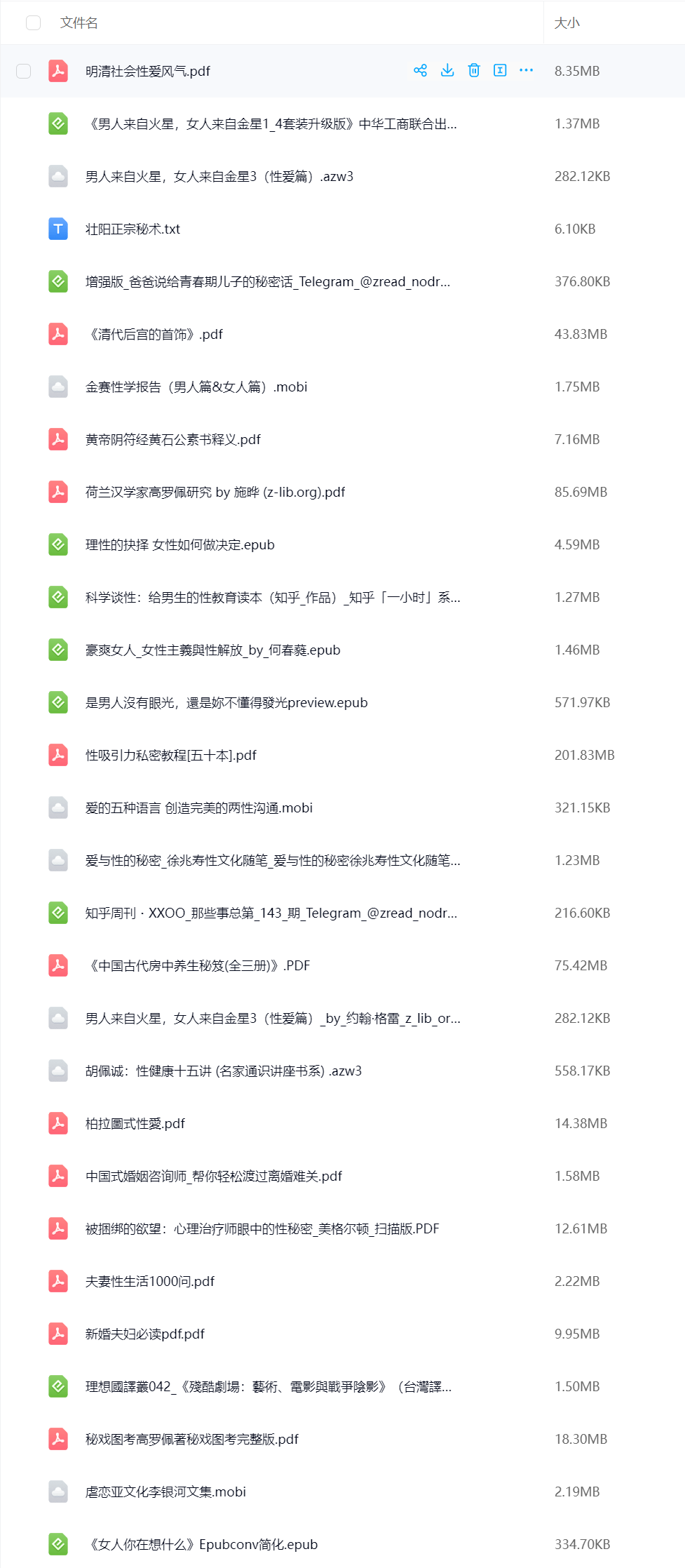 495本稀缺两性电子书插图13
