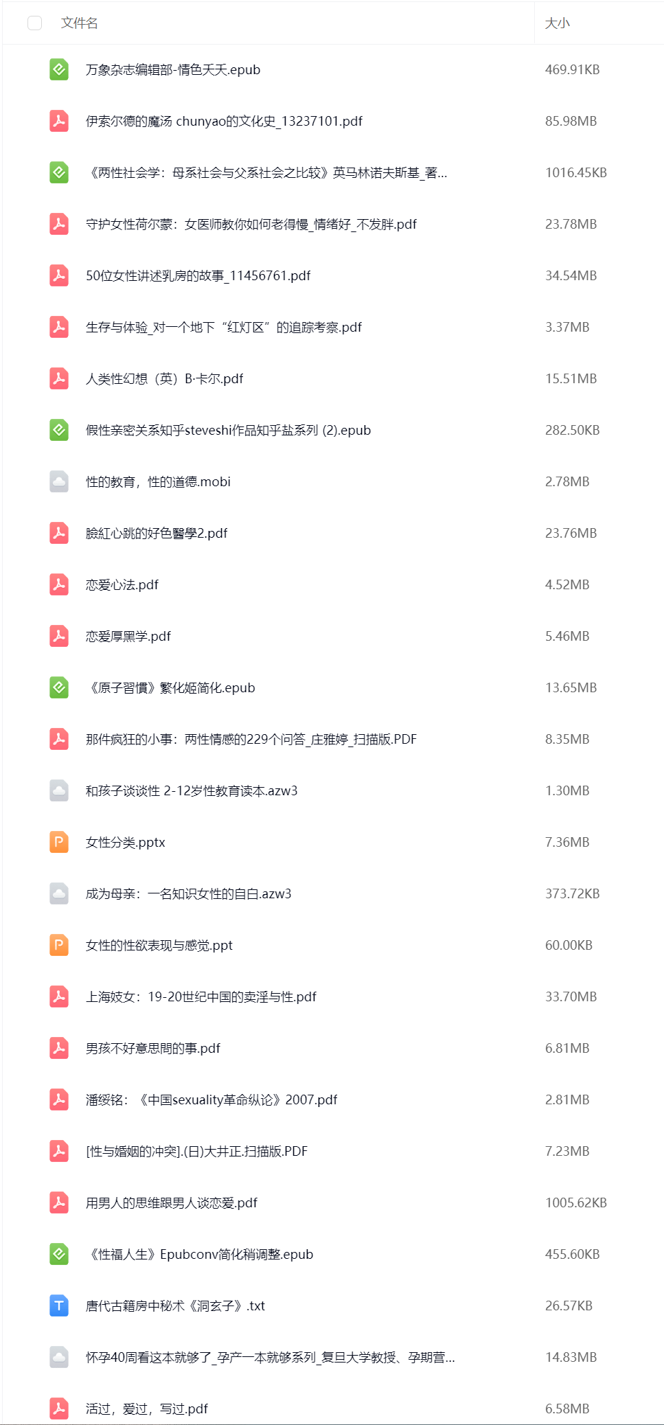 495本稀缺两性电子书插图2