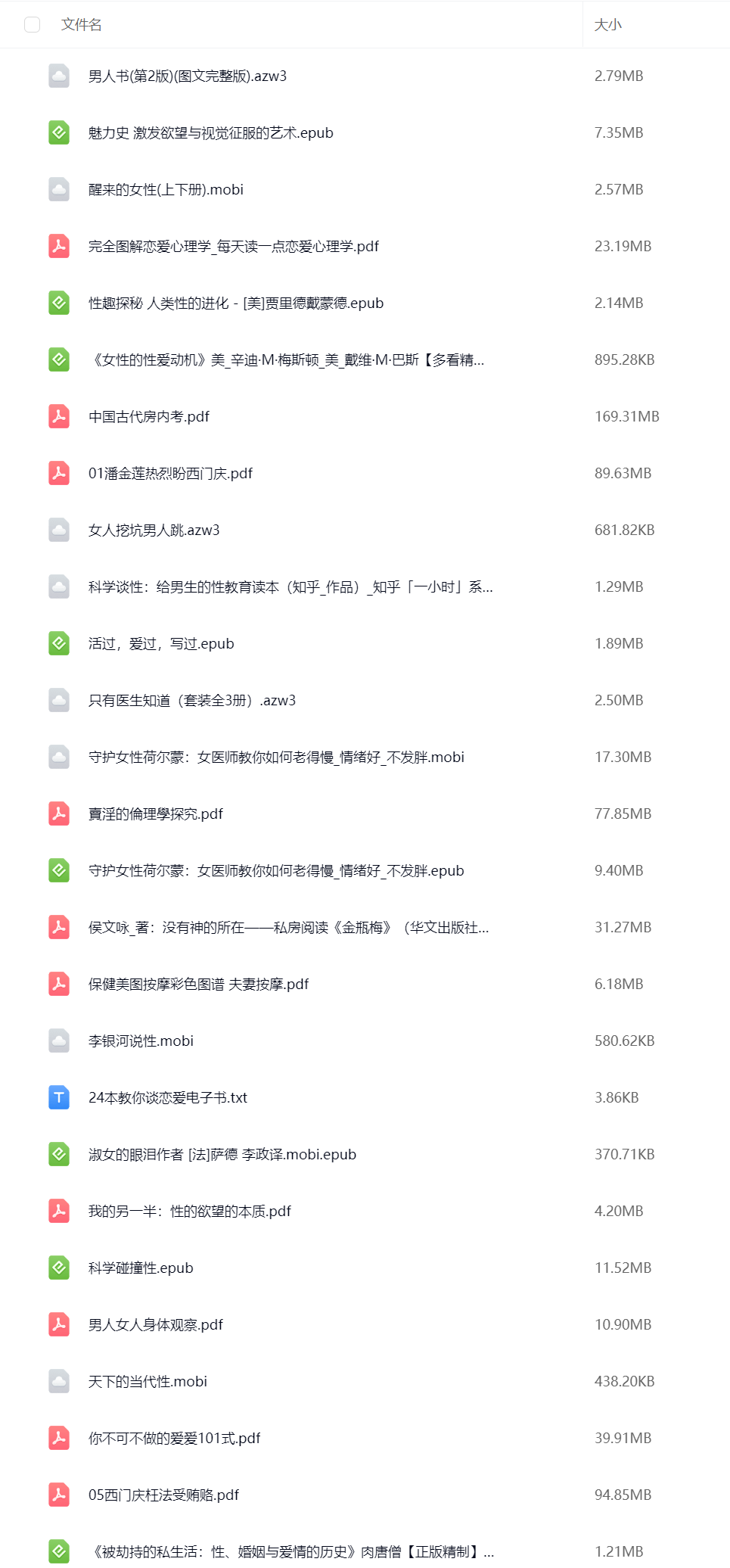 495本稀缺两性电子书插图4