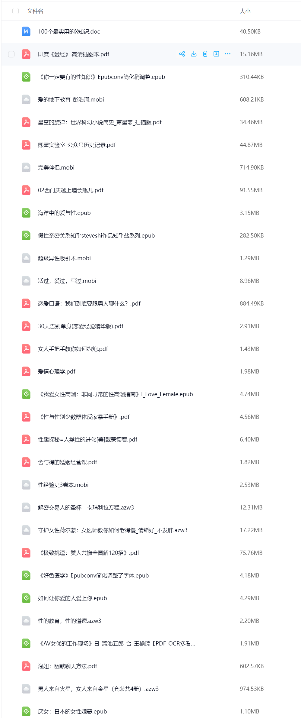 495本稀缺两性电子书插图6